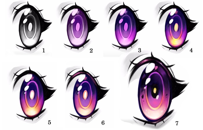 Anime eye coloring tutorial photoshop