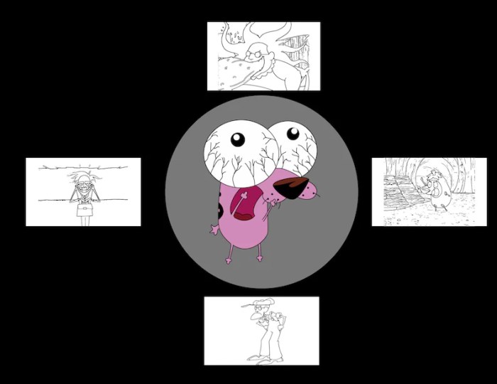 Courage the cowardly dog coloring book