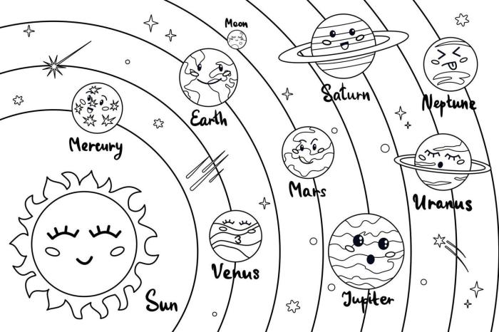 Coloring book solar system